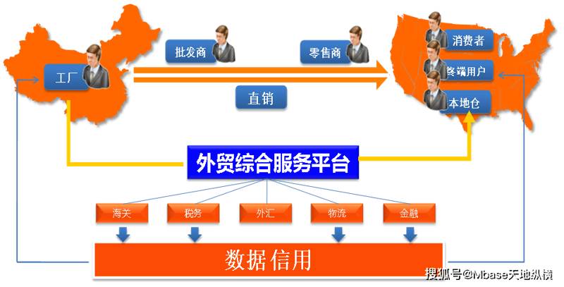 国际贸易新机遇：深圳引领未来趋势