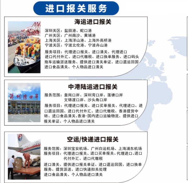 进口清关