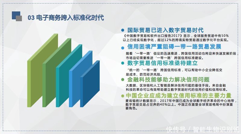 跨境贸易服务